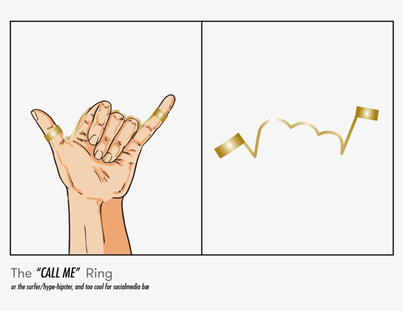 The International Langage Millennial Edition-04 - Sign Language, transparent png download