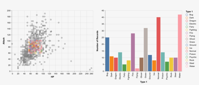 Creating Plots Like This Can Be Done In Just A Few - Diagram, transparent png download