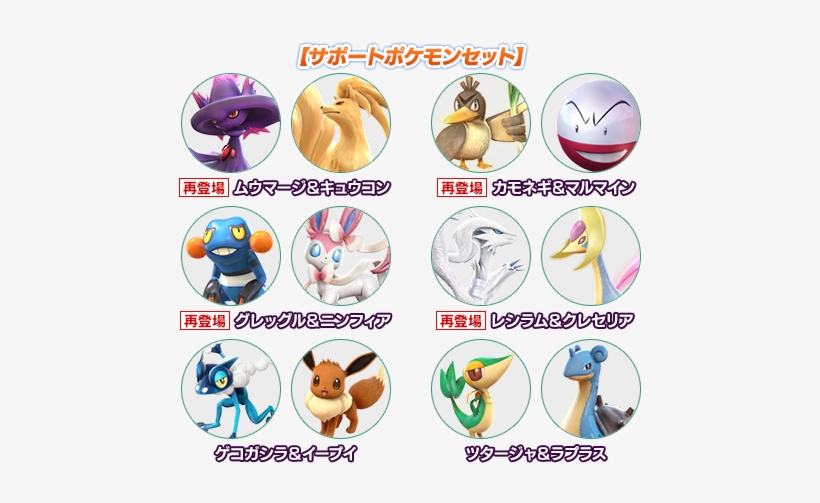 Here's Some Pictures - News, transparent png download