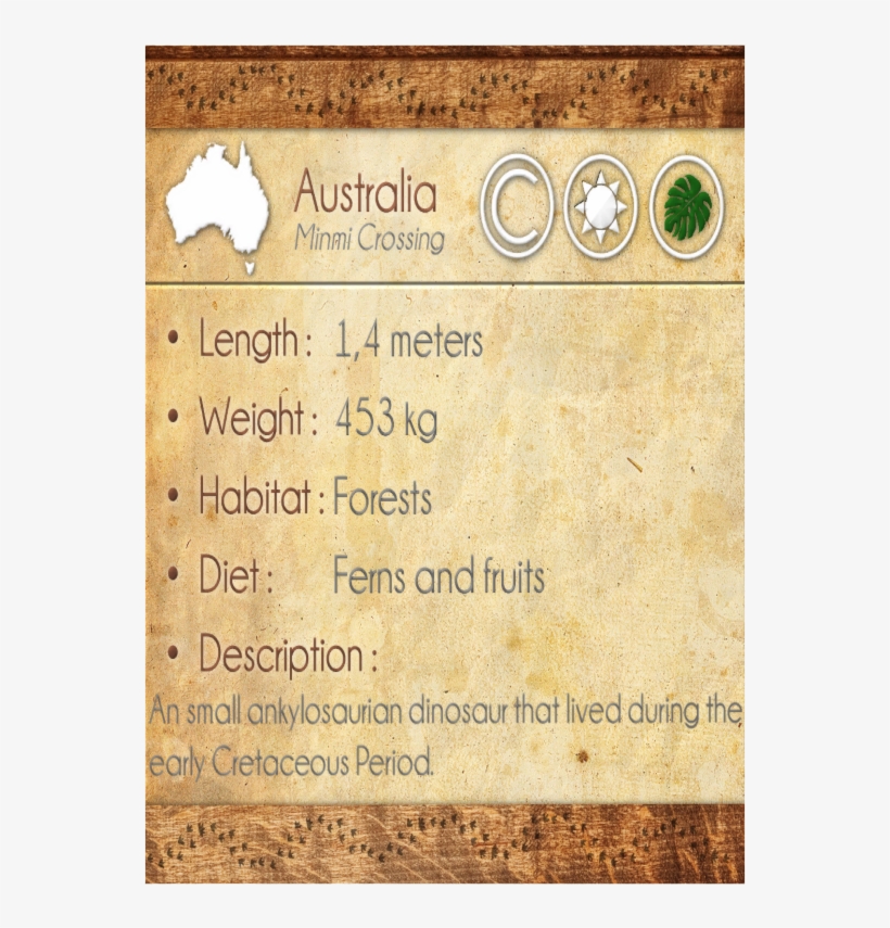 Minmi Poster 2 - Commemorative Plaque, transparent png download