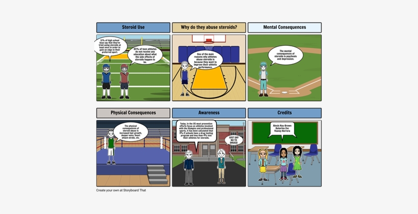 Storyboard Text - Comics, transparent png download