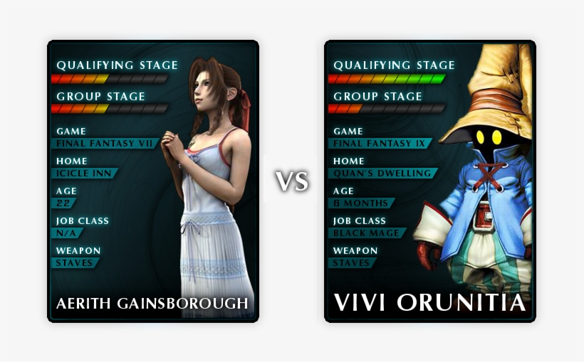 As It Happens, With Aerith Beating Vivi Into Second - Final Fantasy 9 Vivi, transparent png download