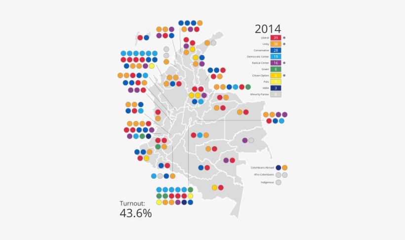 Colombian Parliamentary Election, - Colombian Parliamentary Election 2018, transparent png download