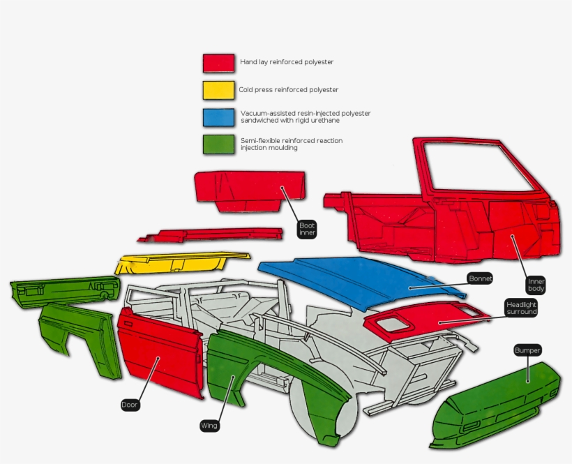 Download - Reaction Injection Molding, transparent png download