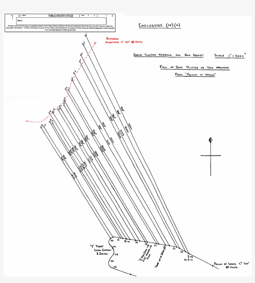 090102 Pow Gunnery Plot - Prince Of Wales Gunnery Plots, transparent png download
