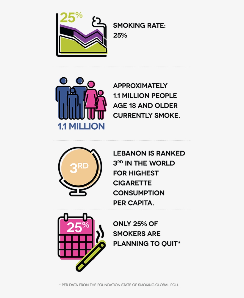 Approximately - Smoking, transparent png download