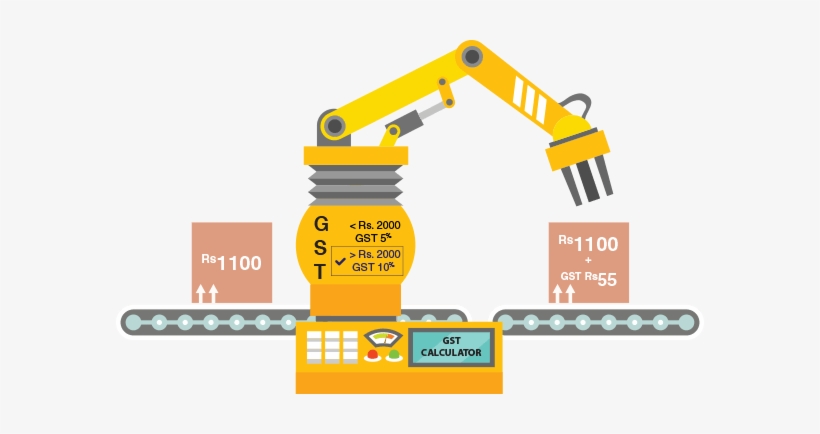 Let's Understand This Scenario With An Example - Blog, transparent png download