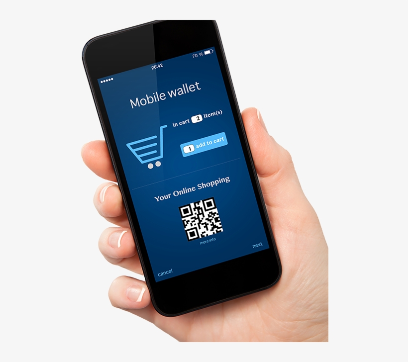 Image - Mobile Wallets, transparent png download