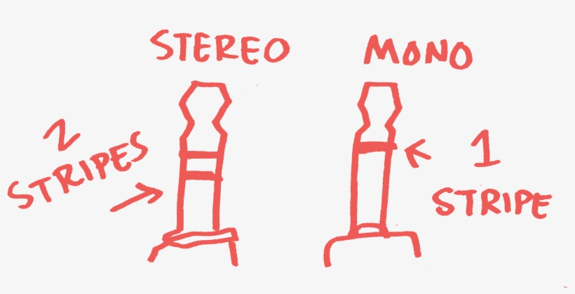 Stereo Mono Stripes - Illustration, transparent png download