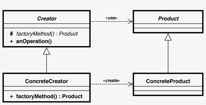 Enter Image Description Here - Diagram, transparent png download