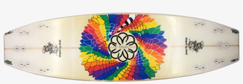 Create - Surfboard, transparent png download