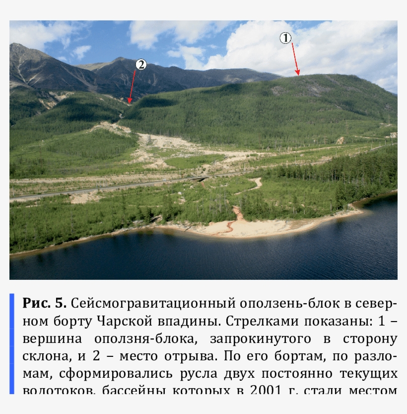 Seismogravitational Landsliding Block In The Northern - Landslide, transparent png download