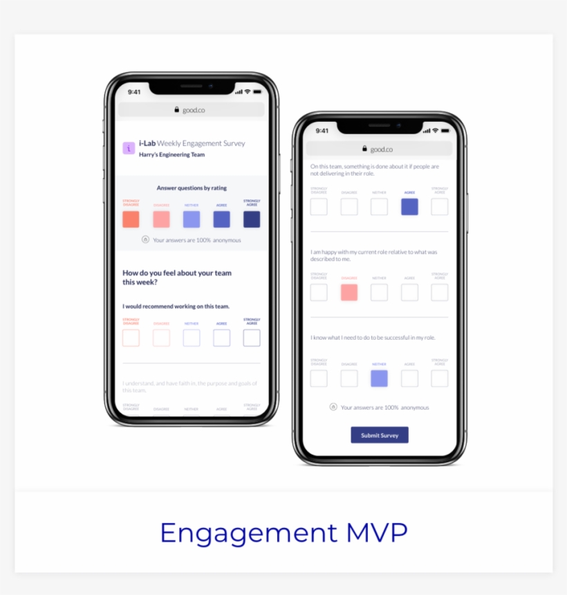 Engagement Mvp - Engagement, transparent png download
