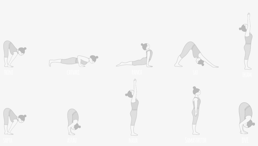 Yoga-poses - Figure Drawing, transparent png download