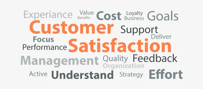 Why Translate English To German By Using A Professional - Brand Manage Camp, transparent png download