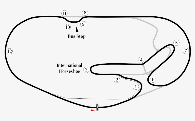 Its - Daytona International Speedway Road Course Length, transparent png download