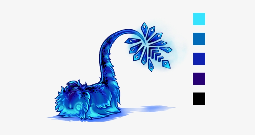 That Float In A Formation Around The Tip Of The Tail - Chicken, transparent png download