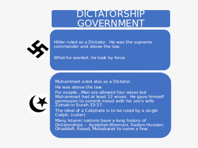 Let's Compare - Protest, transparent png download