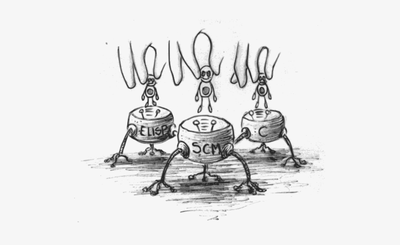 In Addition To Scheme, Guile Includes Compiler Front-ends - Sketch, transparent png download