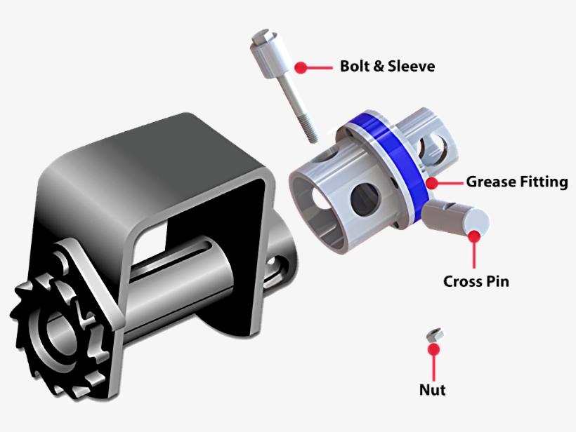 Silvercap Overdrive Ratcheting Cap, transparent png download