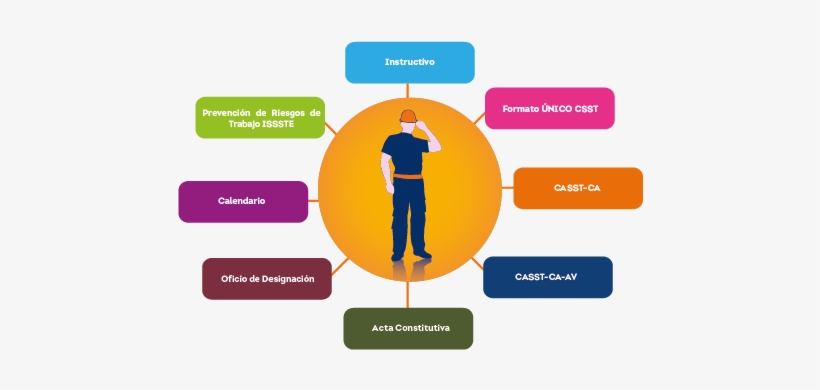 Cuadro Seguridad-02 - File Format, transparent png download