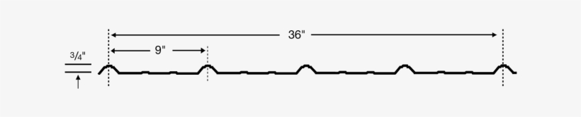 9 Panel / Classic Roof Installation In Kansas City, - Missouri, transparent png download