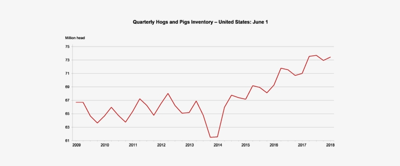 As - 2018, transparent png download