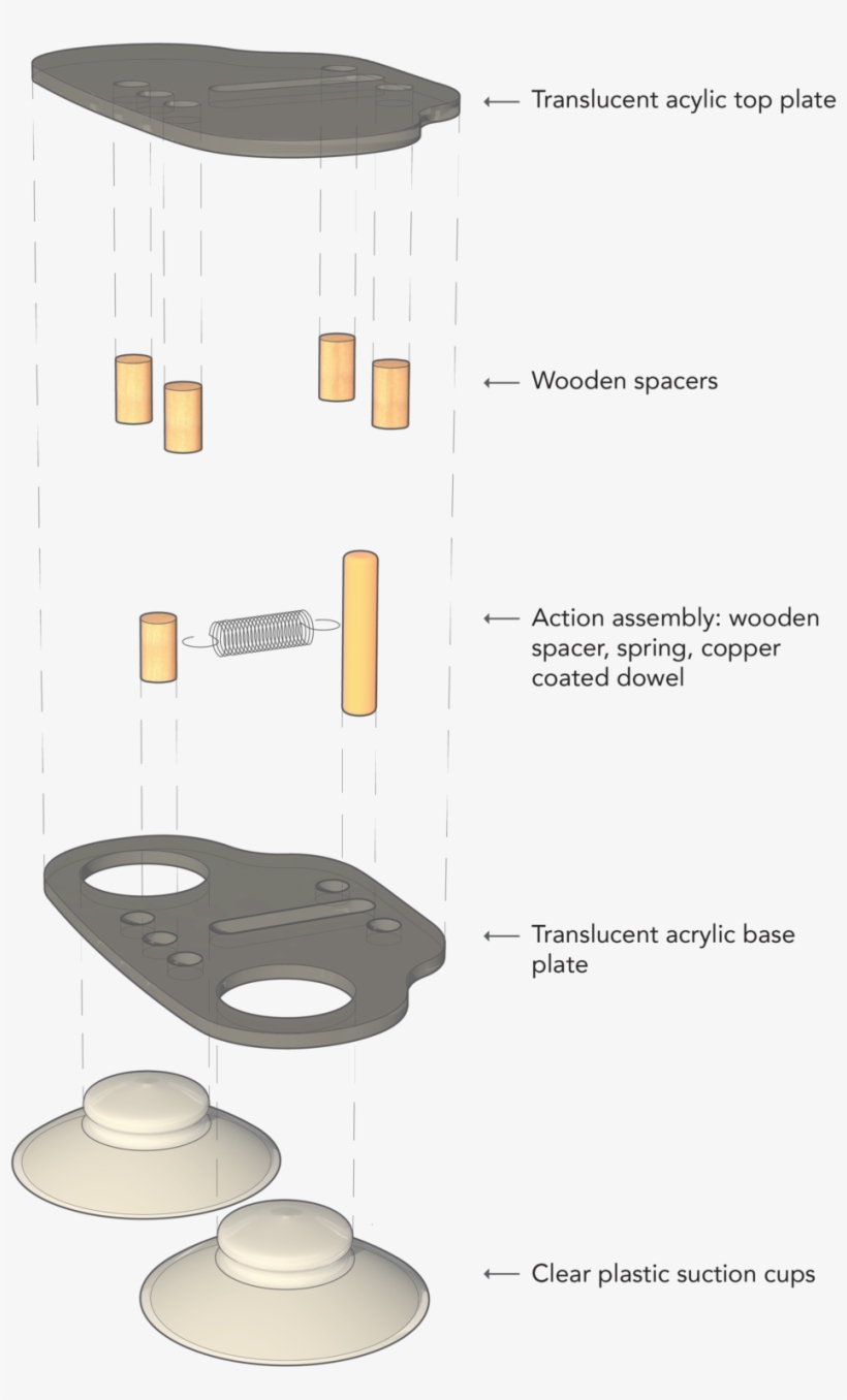 Angry Birds Sling Shot-2 - Slingshot, transparent png download