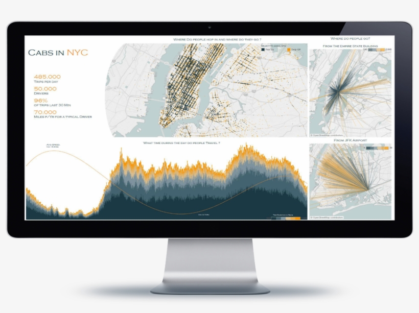 Laptop Png Landing - Led-backlit Lcd Display, transparent png download
