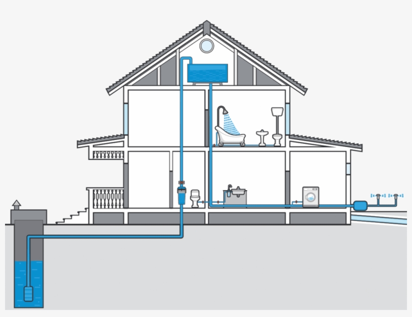 Water Supply, transparent png download