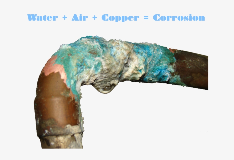 What Starts A Copper Pipe To Leak - Corrosion Of Copper, transparent png download
