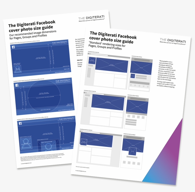 The Free Digiterati Facebook Cover Photo Size Guide - Facebook Image Size 2018, transparent png download