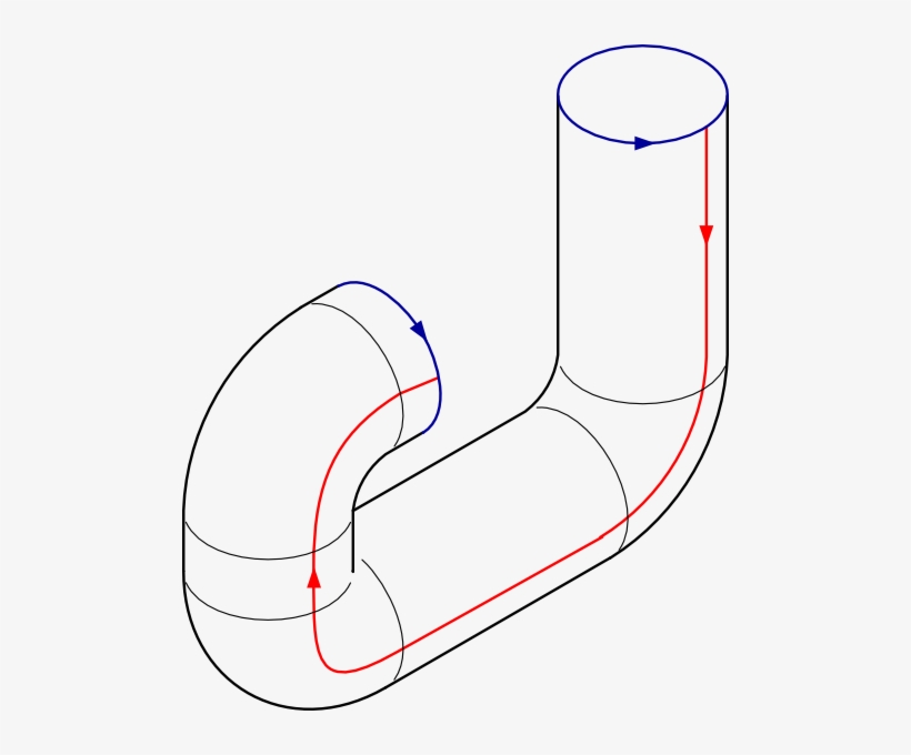 Klein Bottle, transparent png download