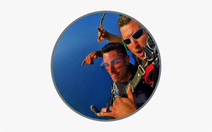 Share Your Experience - Bungee Jumping, transparent png download