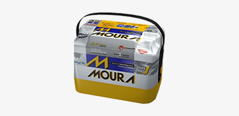 Melhor Bateria De Carro, transparent png download
