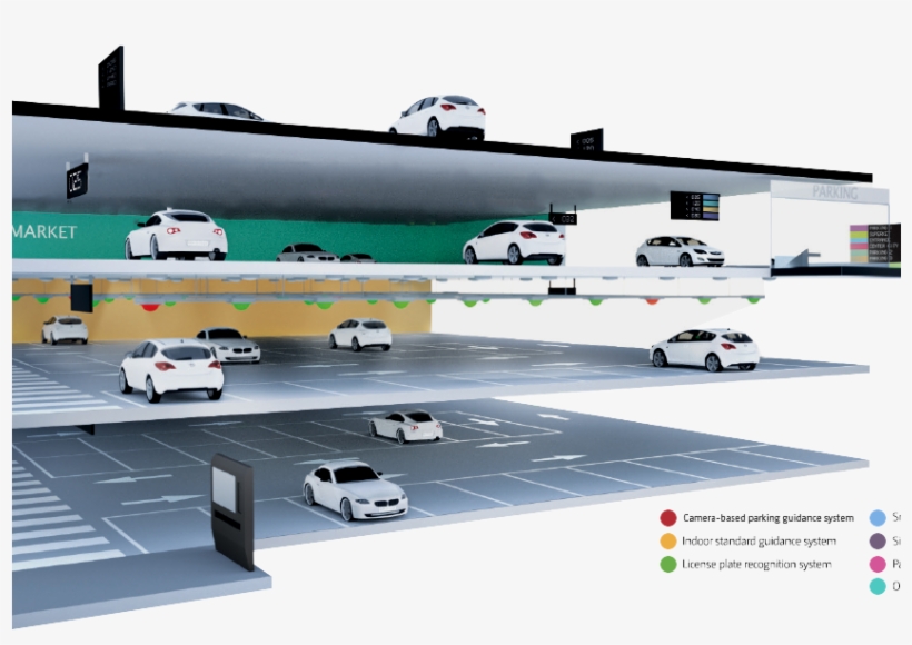 Parking-845x599 - Audi, transparent png download