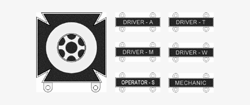 Driver And Mechanic Badge - Army Mechanic Badge, transparent png download