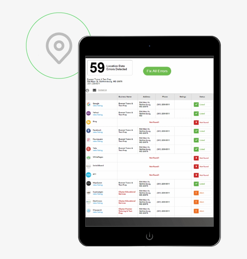 Google, Bing, Mapquest, Yelp, And Local - Hartfaserplatte, transparent png download