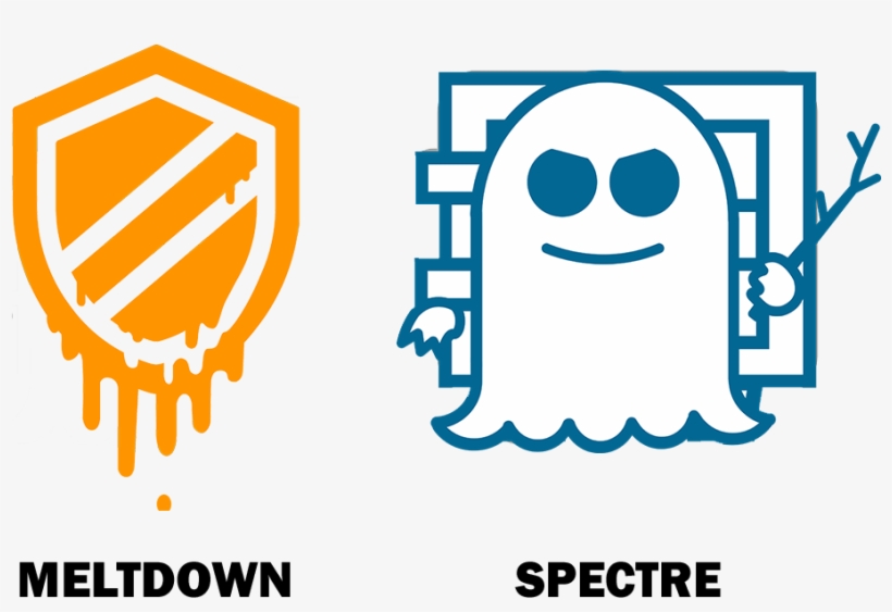 Meltdown And Spectre Exploit Critical Vulnerabilities - Spectre And Meltdown, transparent png download