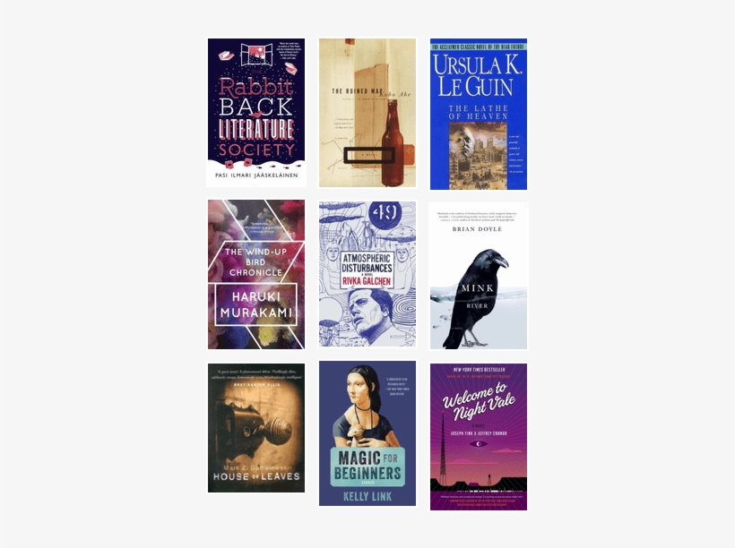 Twin Peaks Read Alikes - Wind Up Bird Chronicle: A Novel, transparent png download