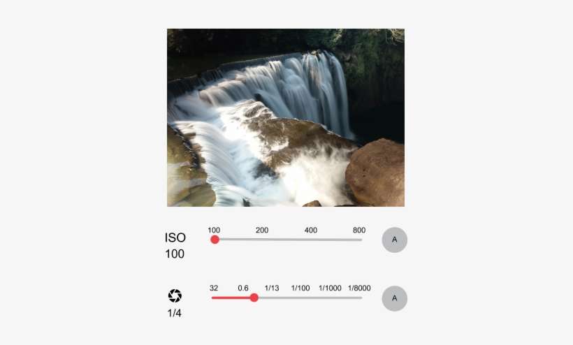 Doing Long-exposure Shots Can Also Produce A Motion - Waterfall, transparent png download