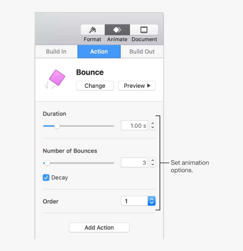 Action Controls In The Animate Section Of The Sidebar - 키 노트 반복 애니메이션, transparent png download