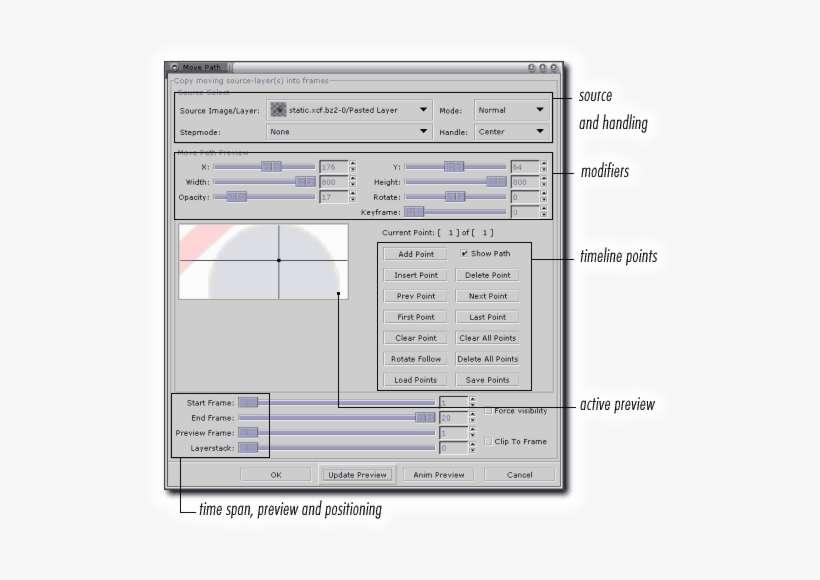 Gap-big - Gimp Gap, transparent png download