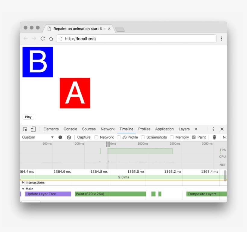 Chrome Timeline - Google Chrome, transparent png download
