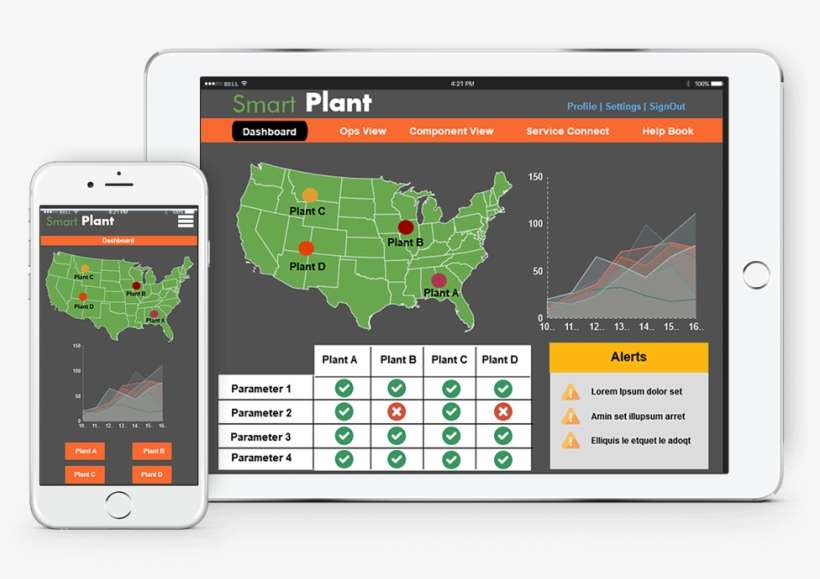 Mobile Application For Plant Monitoring - Mapa De Estados Unidos, transparent png download