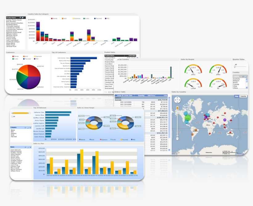 Dashboards - Taxis Companies Financial Dashboard, transparent png download