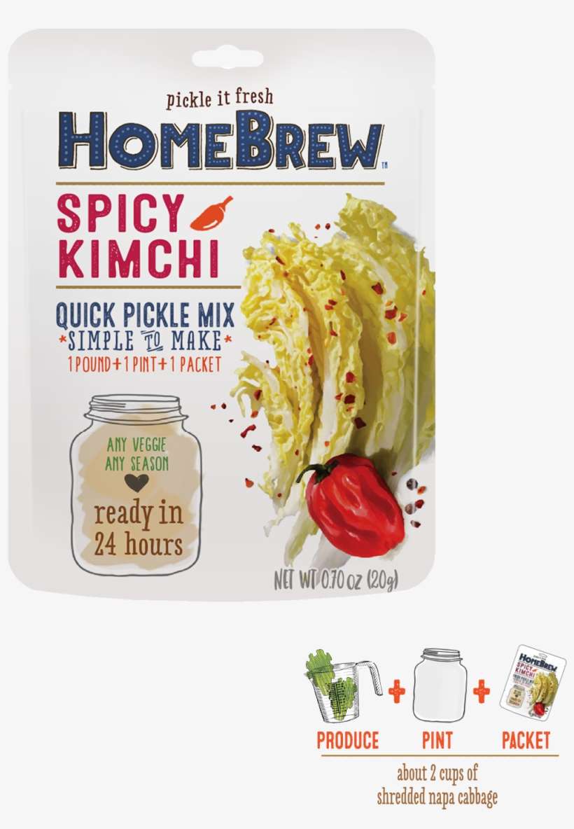 Pickling, transparent png download