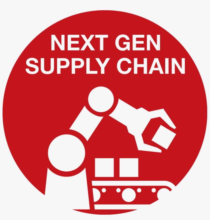 Next Gen Supply Chain - Next Co, transparent png download