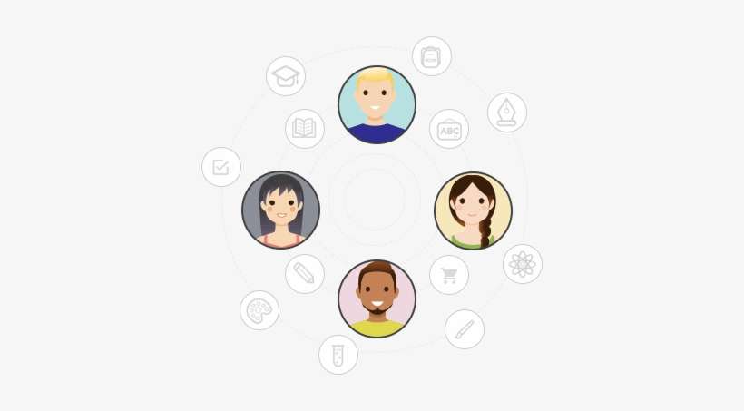 Enter Your Subject And Postcode, To View Profiles Of, transparent png download