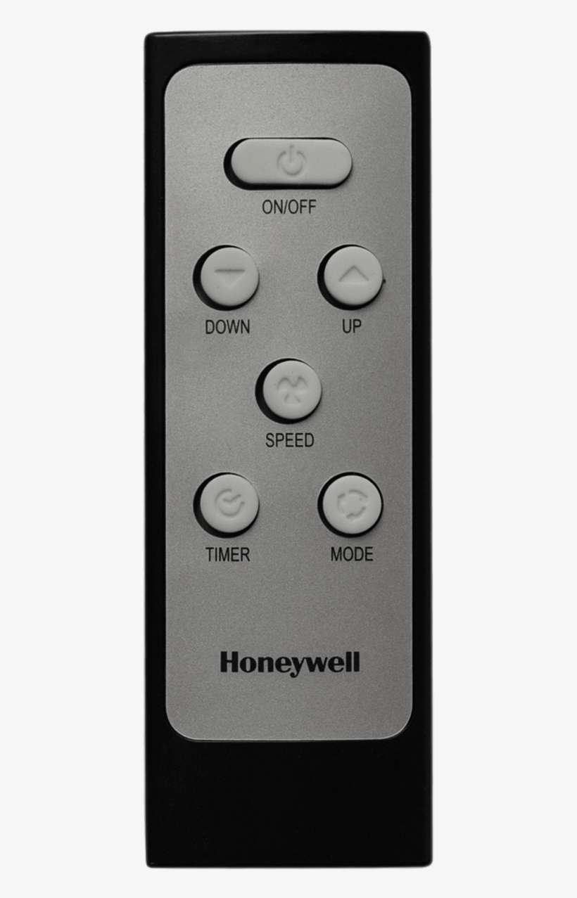 Honeywell Mn Series Replacement Remote Control - Honeywell Mn12ces 12,000 Btu Portable Air Conditioner, transparent png download